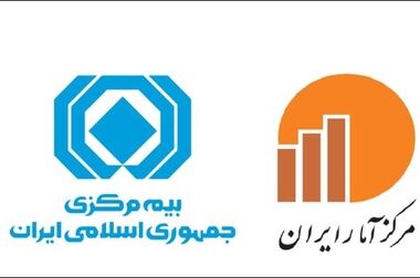 بیمه شخص ثالث بیشترین سهم شکایات را به خود اختصاص داد