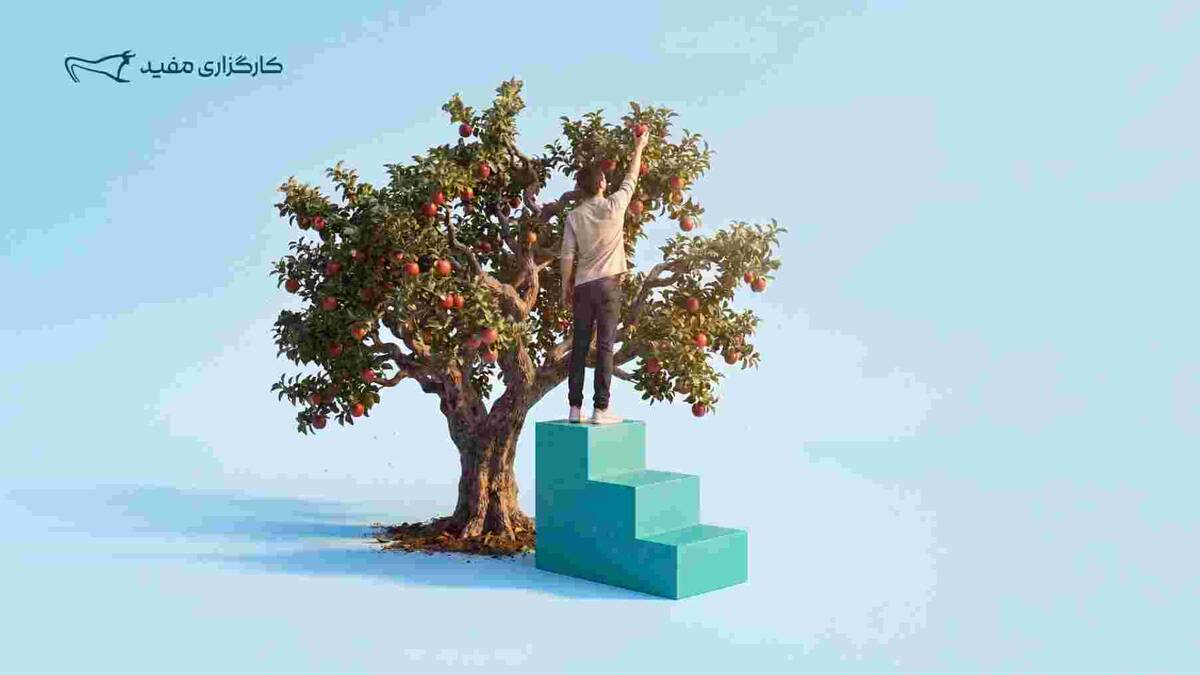 اختصاص بیش از ۲.۵ میلیارد ریال به امور خیریه از سوی مشتریان کارگزاری مفید