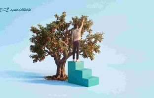 اختصاص بیش از ۲.۵ میلیارد ریال به امور خیریه از سوی مشتریان کارگزاری مفید