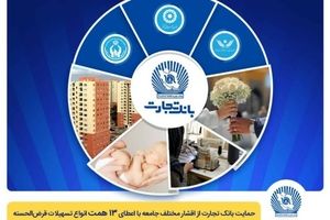 تداوم حمایت بانک تجارت از اقشار مختلف جامعه با اعطای ۱۳ همت انواع تسهیلات قرض‌الحسنه