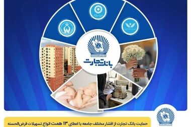 تأمین مالی 950 میلیون یورویی صنعت پتروشیمی در مرکز مبادله ایران کلید خورد