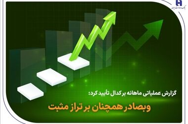 تمدید مهلت ثبت‌نام آزمون استخدامی بانک صادرات ایران تا 11 آبان