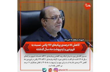 تدابیر لازم برای بسیج تمام‌عیار امکانات منطقه ۱۶ برای میزبانی از زائران مراسم وداع و تشییع «رهبر شهید» / مراسم تشییع، تنها یک رویداد اداری نیست؛ بلکه فرصتی برای تجدید بیعت با آرمان‌های انقلاب و زنده نگه‌داشتن پرچم عزت حسینی است
