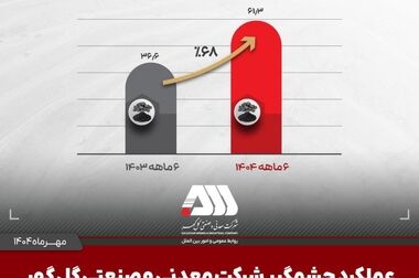 روز ملی کودک گرامی باد