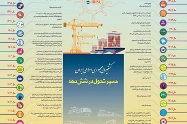 آمادگی کشتیرانی جمهوری اسلامی ایران برای سرمایه گذاری در بندر چابهار