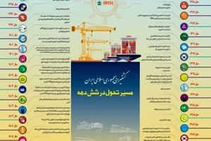 اینفوگرافیک/ مسیر تحول کشتیرانی در شش دهه