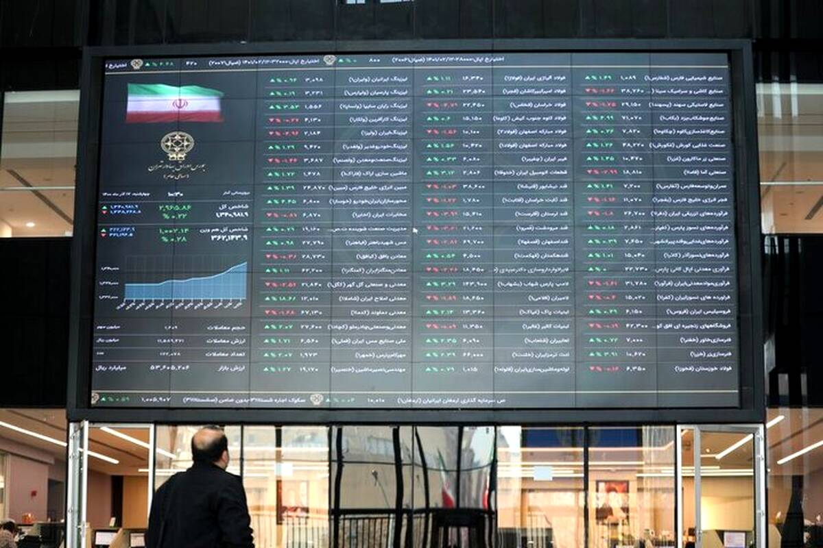  واریز ۸۳ همت سود به حساب ۵۱ میلیون سهام‌دار در ۸ ماه