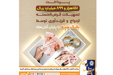 اعلام ساعت کاری جدید بانک سپه