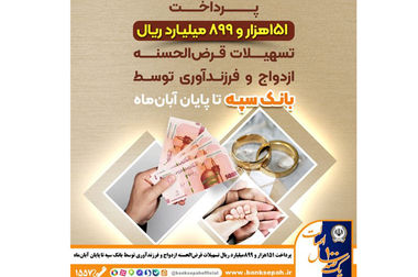 امکان وکالتی کردن حساب‌های بانک سپه برای ثبت‌نام خودروهای وارداتی آذرماه ۱۴۰۴ فراهم شد