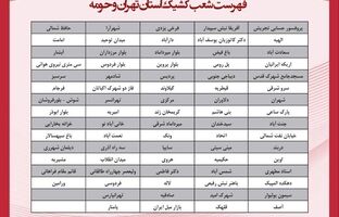 فهرست شعب کشیک بانک پارسیان در استان تهران در روز چهارشنبه مورخ اول مردادماه