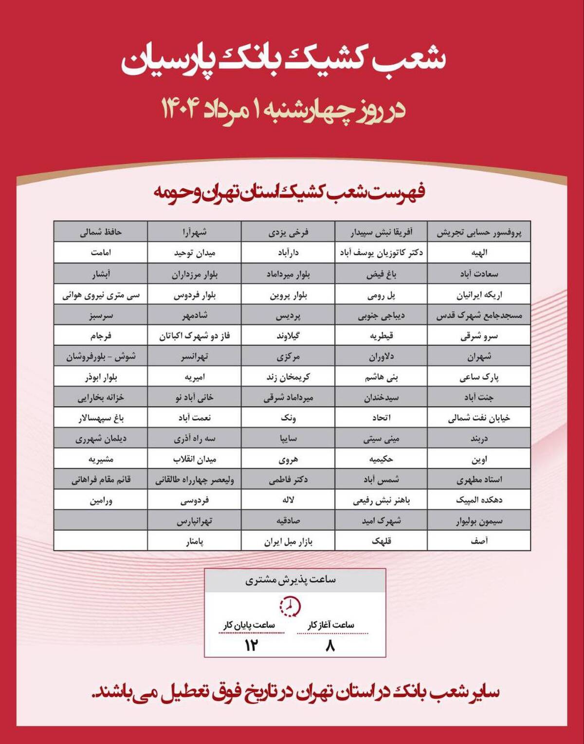 فهرست شعب کشیک بانک پارسیان در استان تهران در روز چهارشنبه مورخ اول مردادماه