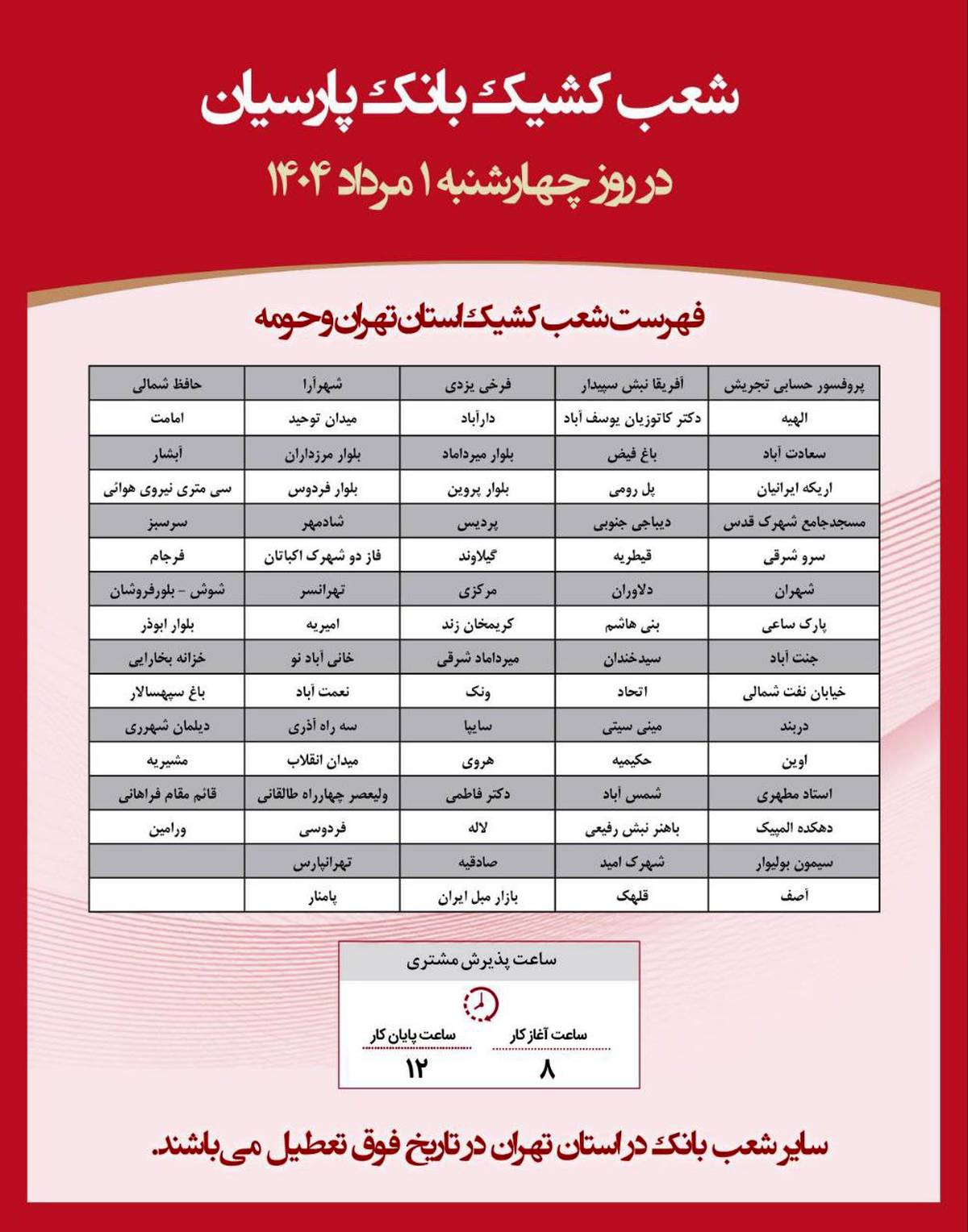 فهرست شعب کشیک بانک پارسیان در استان تهران در روز چهارشنبه مورخ اول مردادماه