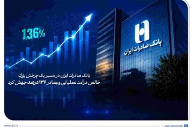 بانک صادرات ایران؛ الگوی پیشرو در رعایت اصول بانکداری اسلامی معرفی شد