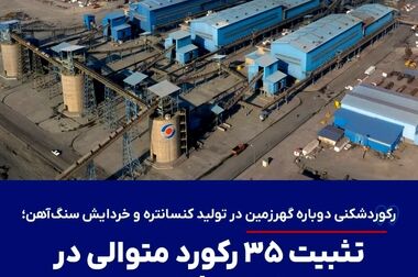 بازگشت به تولید ۳۲ میلیون تنی فولاد ایران در سال ۱۴۰۴/ ظرفیت‌های جدید و مدیریت بهینه فولادسازان عامل اصلی پایداری تولید + جزئیات تحلیلی تولید محصولات زنجیره فولاد
