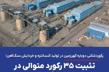 بازگشت به تولید ۳۲ میلیون تنی فولاد ایران در سال ۱۴۰۴/ ظرفیت‌های جدید و مدیریت بهینه فولادسازان عامل اصلی پایداری تولید + جزئیات تحلیلی تولید محصولات زنجیره فولاد