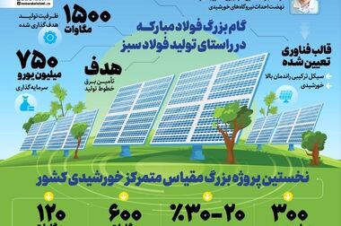 فولاد مبارکه برای بهره‌برداری از خط انتقال آب دریا به اصفهان همت قابل توجهی داشته است