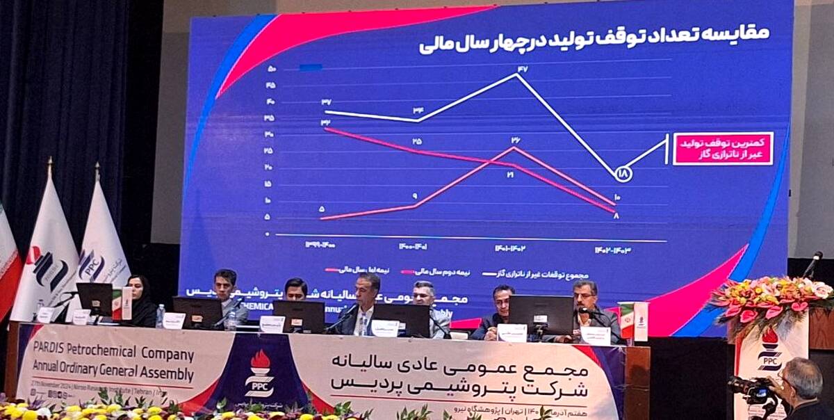 پتروشیمی پردیس ۳۷۰۰ تومان سود تقسیم کرد