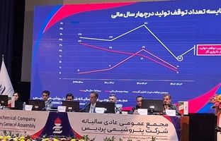 پتروشیمی پردیس ۳۷۰۰ تومان سود تقسیم کرد