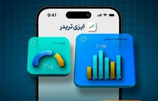 «جزئیات نماد» ایزی‌تریدر اطلاعات هر نماد در یک نگاه