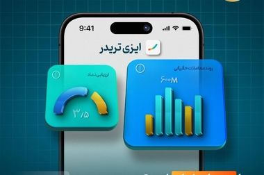 ۱,۲۵۴ میلیارد تومان مازاد سود قطعی سالیانه طرح «حامی» مفید واریز شد