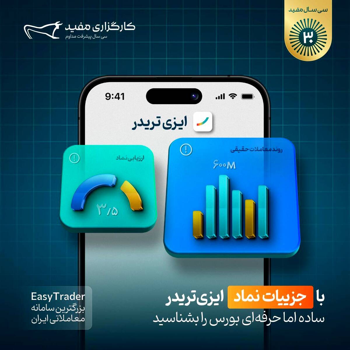 «جزئیات نماد» ایزی‌تریدر اطلاعات هر نماد در یک نگاه