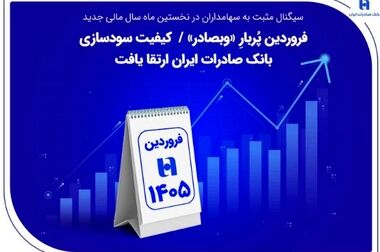 واریز هدیه روز معلم از طریق سپاس کارت معلم بانک صادرات ایران