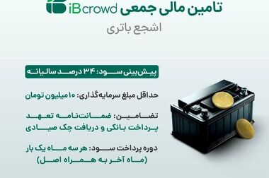 سود بیش از دو برابری صندوق تابش در مقایسه با انس طلای جهانی