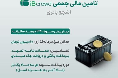 سود بیش از دو برابری صندوق تابش در مقایسه با انس طلای جهانی