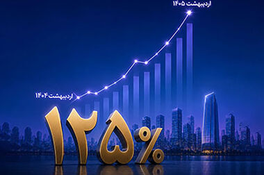 لزوم توسعه بانکداری دیجیتال در افق ۲۰۳۰