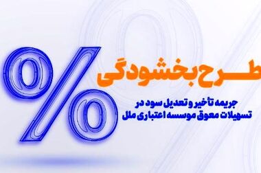 اقتصاد کشور، ظرفیت تبدیل چالش ها به فرصت های ماندگار را دارد