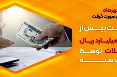 سند الگوی راهبردی محرومیت زدایی تدوین شد