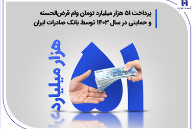 کارنامه موفق بانک صادرات ایران در پشتیبانی از 44 هزار شغل