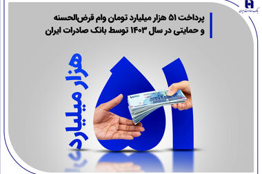 پرداخت 69000 وام قرض‌الحسنه فرزندآوری در سال 1403 توسط بانک صادرات ایران