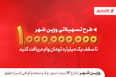کسب رتبه نخست گشایش اعتبارات اسنادی ارزی از سوی بانک شهر
