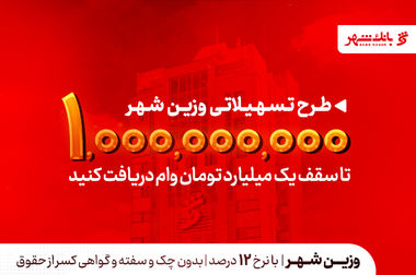 توافق‌نامه‌های راهبردی میان بانک شهر و فولاد غدیر نی‌ریز به امضاء رسید