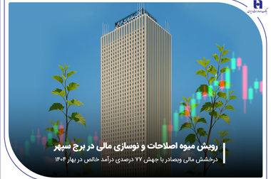 برندگان قرعه‌کشی مرحله دوم طرح «طنین چکنو» بانک صادرات ایران مشخص شدند + اسامی برندگان