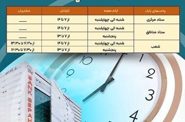 امکان وکالتی نمودن حساب مشتریان بانک سپه در طرح فروش خودروهای وارداتی
