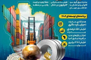 سه ماه سخت، اما موفقیت‌آمیز در فولاد مبارکه