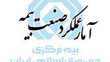 آمار عملکرد بازار بیمه در پنج ماهه اول سال ۱۴۰۵ منتشر شد