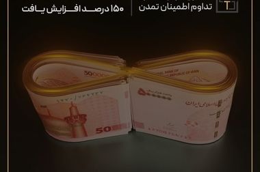 آغاز پویش تامین مالی جمعی شرکت «آذر روان ساز»