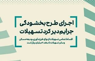 اجرای طرح بخشودگی جریمه دیرکرد تسهیلات در بانک کارآفرین