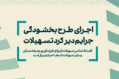 زیرساخت داده‌محور و معماری چابک، عامل تبدیل بانک به «زیست‌بوم مالی کشور»