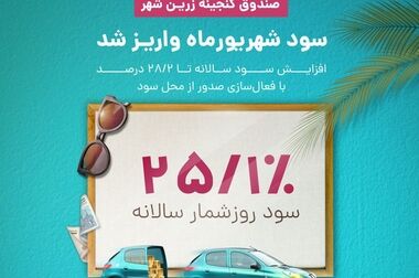 رشد 368درصدی خالص ارزش دارایی‌های صندوق طلای تابان تمدن در 6 ماه