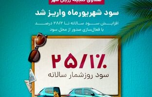 سود شهریور ماه صندوق گنجینه زرین شهر واریز شد