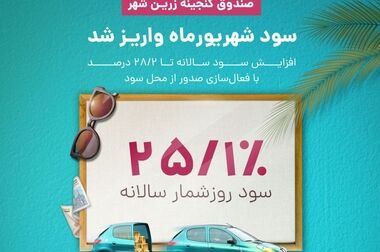 سهم 21 درصدی سکوی آی‌بی‌کراد از بازار تأمین مالی جمعی در نیمه نخست 1403