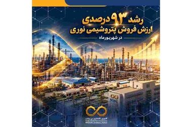 صدور گواهینامه استاندارد بین‌المللی مسئولیت اجتماعی ISO ۲۶۰۰۰ در پتروشیمی نوری با رویکرد نوین