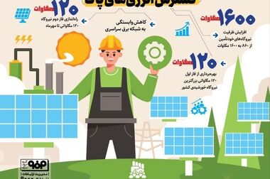  سهم ۴۲ درصدی فولاد مبارکه در انتقال آب به اصفهان