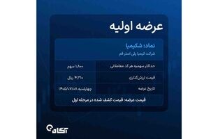 عرضه اولیه شرکت کیمیا پلی استر قم با نماد «شکیمیا»