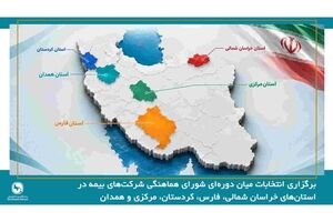 برگزاری انتخابات میان دوره‌ای شورای هماهنگی شرکت‌های بیمه در استان‌های خراسان شمالی، فارس، کردستان، مرکزی و همدان