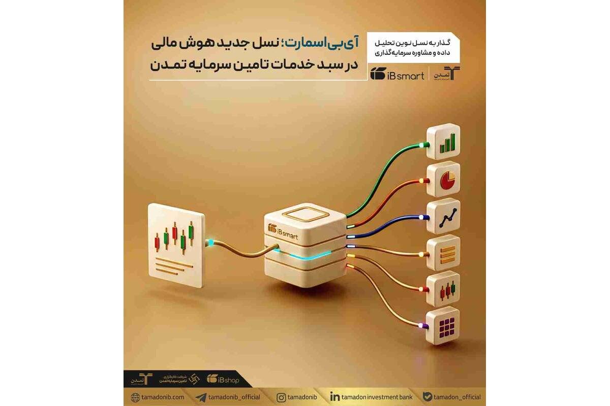 «آی‌بی‌اسمارت»؛ نسل جدید هوش مالی در سبد خدمات تامین سرمایه تمدن